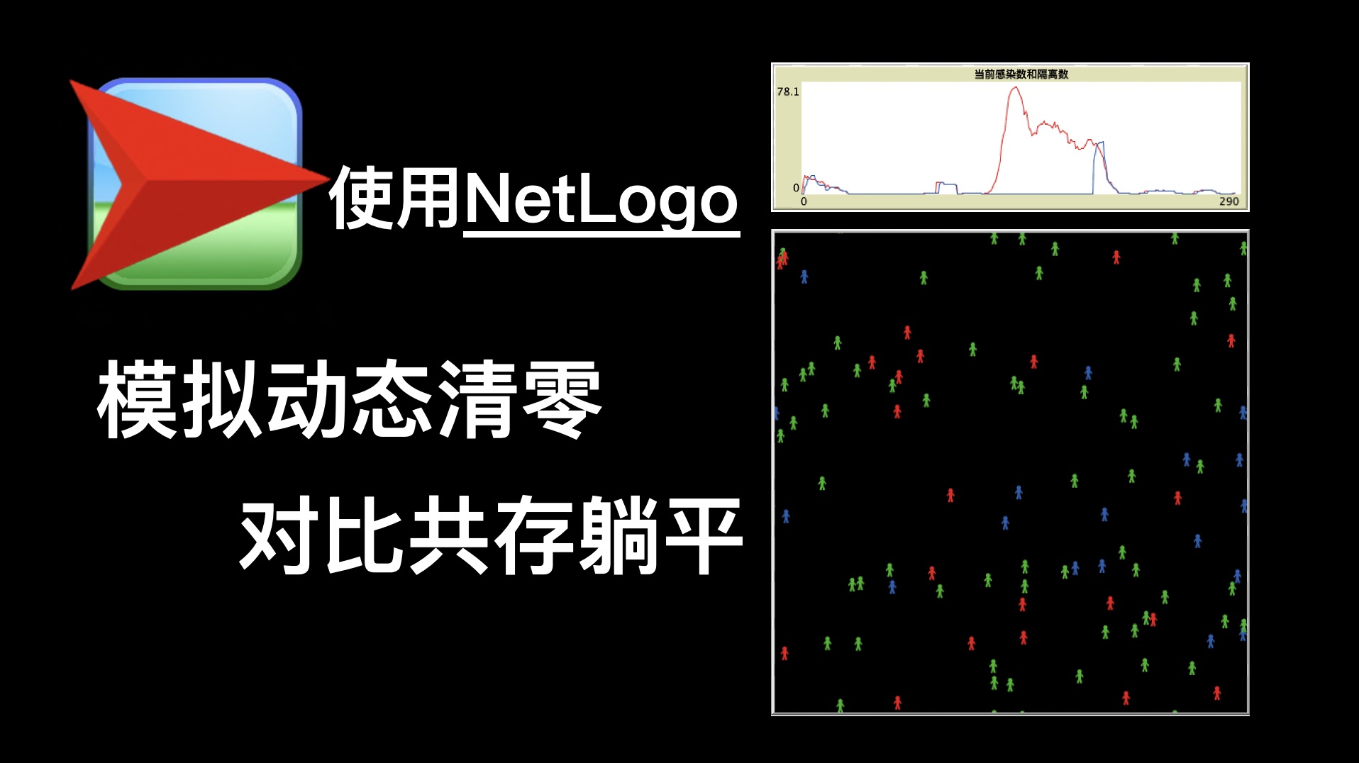 动态清零封面